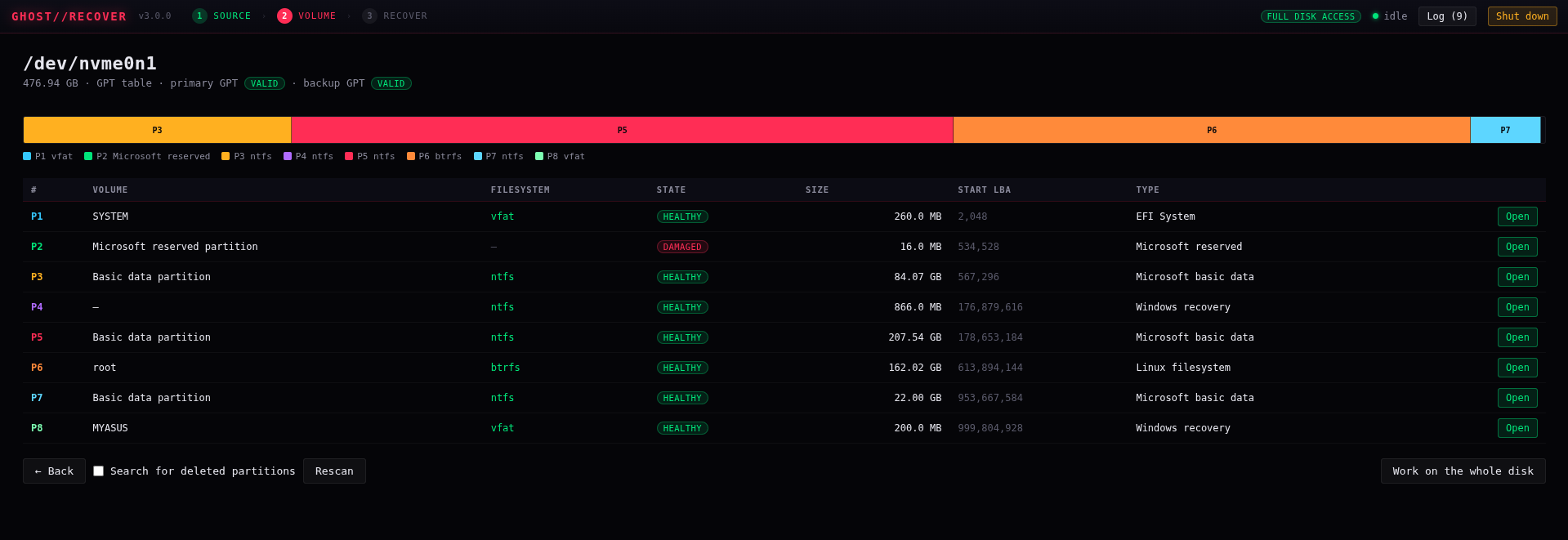 GHOST RECOVER — Web interface